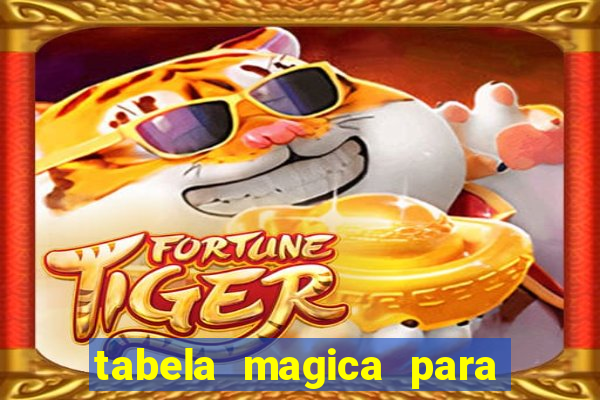 tabela magica para a quina